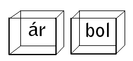 Caja de sílabas